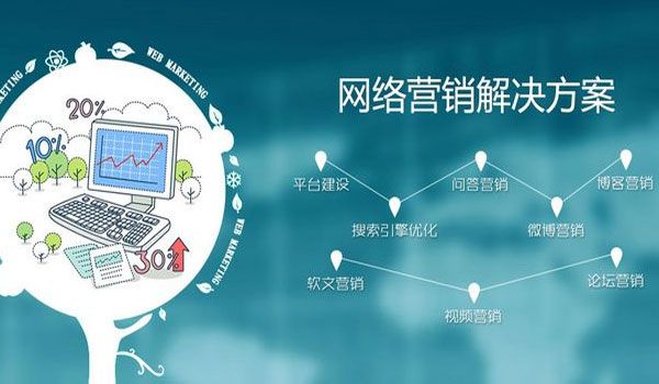 企业产品展示型网站大概需要多大空间？