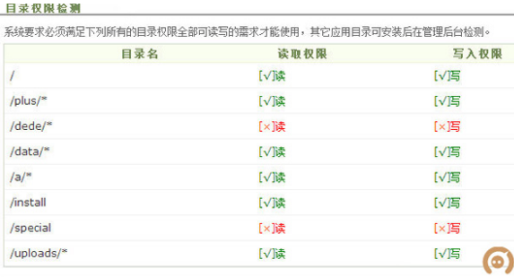 DedeCms织梦的安全加固 DedeCms织梦的安全加固