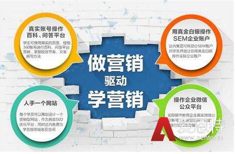 企业官网注册域名流程步骤有哪些