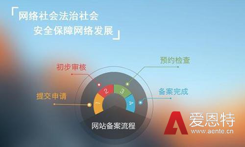 网站怎么备案